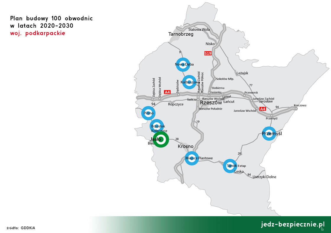 Polskie drogi - Budowa 100 obwodnic - Jasło